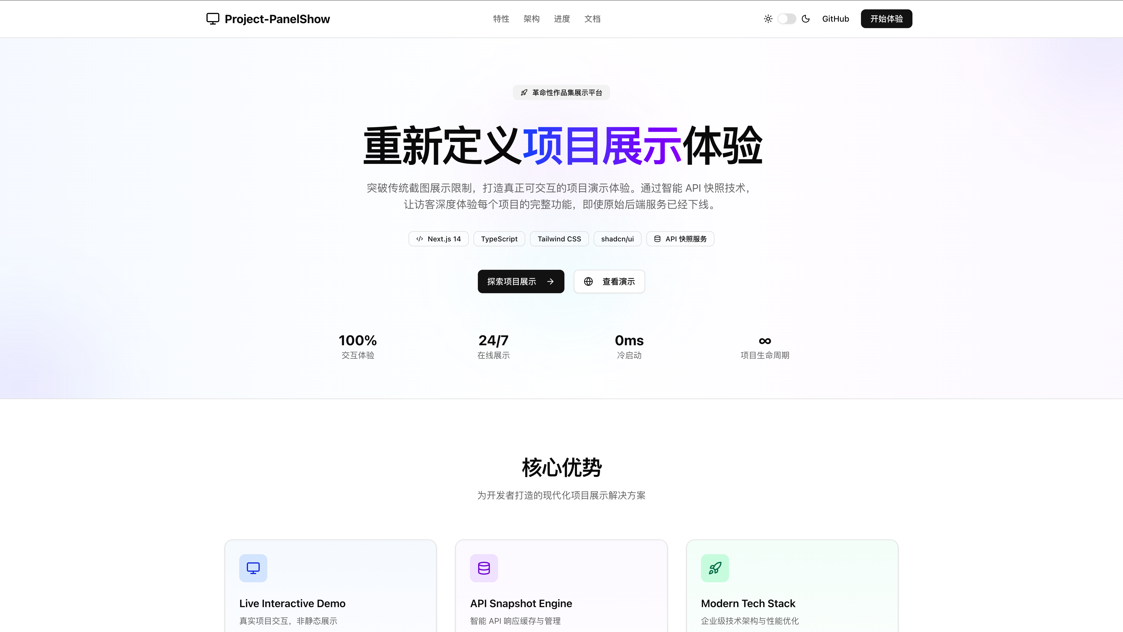 Project-PanelShow 作品集平台